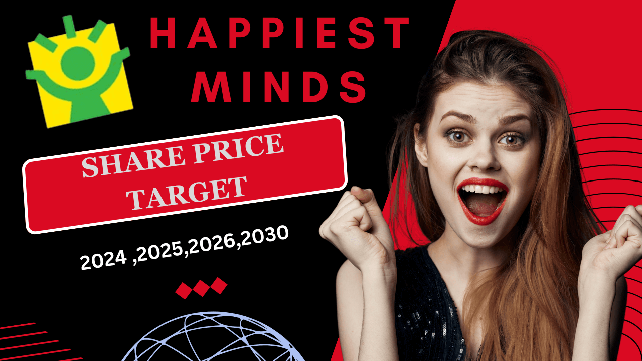Happiest Minds Share Price Target 2024, 2025, 2026, 2030